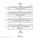 Fig. 06 - Methods, systems, and media for media transmission and management