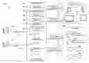Fig. 01 - Automatically publishing streams to multiple destinations