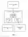 Fig. 02 - SYSTEMS AND METHODS FOR IDENTIFYING AND SEPARATELY PRESENTING DIFFERENT PORTIONS OF MULTIMEDIA CONTENT
