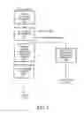Fig. 08 - SYSTEMS AND METHODS FOR IDENTIFYING AND SEPARATELY PRESENTING DIFFERENT PORTIONS OF MULTIMEDIA CONTENT