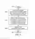 Fig. 04 - Jitter buffering system and method of jitter buffering