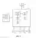Fig. 02 - SAS domain management and SSP data handling over ethernet