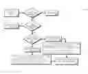 Fig. 01 - Providing content to devices in a cluster