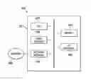 Fig. 01 - System and Method for Compressing Data Associated with a Buffer
