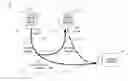 Fig. 01 - Fault tolerant clock network