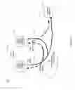 Fig. 06 - Fault tolerant clock network