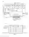 Fig. 07 - Namespace access control in NVM express PCIe NVM with SR-IOV
