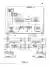 Fig. 02 - System and method for transferring data between components of a data processor