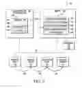 Fig. 08 - System and method for transferring data between components of a data processor