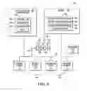 Fig. 09 - System and method for transferring data between components of a data processor