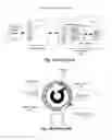 Fig. 02 - Managing I/O priorities
