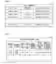 Fig. 03 - I/O DEVICE CONTROL SYSTEM AND METHOD FOR CONTROLLING I/O DEVICE