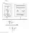 Fig. 01 - Latency reduction for direct memory access operations involving address translation