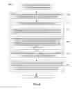 Fig. 06 - Latency reduction for direct memory access operations involving address translation