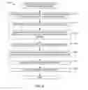 Fig. 08 - Latency reduction for direct memory access operations involving address translation