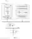 Fig. 02 - Latency reduction for direct memory access operations involving address translation