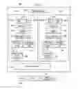 Fig. 02 - Apparatus, system, and method for performing link training and equalization