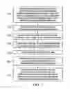 Fig. 07 - Apparatus, system, and method for performing link training and equalization
