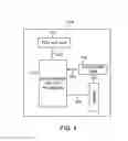 Fig. 05 - Shared peripheral component interconnect express (PCIe) end point system with a PCIe switch and method for initializing the same