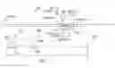 Fig. 01 - Split transaction protocol for a bus system
