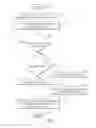 Fig. 07 - Fault-tolerant loop for a communication bus