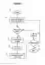 Fig. 08 - METHOD, APPARATUS, SYSTEM FOR HYBRID LANE STALLING OR NO-LOCK BUS ARCHITECTURES