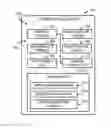 Fig. 01 - System management interrupt handling for multi-core processors