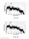 Fig. 07 - Semiconductor device and memory system
