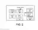 Fig. 03 - Shared input/output (I/O) unit