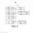 Fig. 04 - Shared input/output (I/O) unit