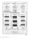 Fig. 03 - Memory page de-duplication in a computer system that includes a plurality of virtual machines