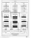 Fig. 03 - Memory page de-duplication in a computer system that includes a plurality of virtual machines