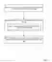 Fig. 04 - Memory page de-duplication in a computer system that includes a plurality of virtual machines