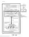 Fig. 03 - Managing configuration parameters for a non-volatile medium