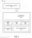 Fig. 05 - Managing configuration parameters for a non-volatile medium