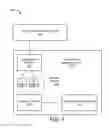 Fig. 07 - Managing configuration parameters for a non-volatile medium