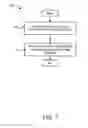 Fig. 09 - Managing configuration parameters for a non-volatile medium