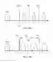 Fig. 12 - Managing configuration parameters for a non-volatile medium