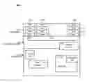 Fig. 01 - Managing the write performance of an asymmetric memory system