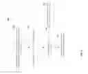 Fig. 10 - Managing the write performance of an asymmetric memory system