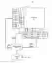Fig. 01 - Dynamic address grouping for parallel programming in non-volatile memory