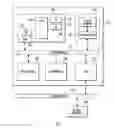 Fig. 01 - Method and device implementing execute-only memory protection