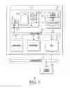 Fig. 03 - Method and device implementing execute-only memory protection