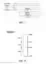 Fig. 04 - Method and device implementing execute-only memory protection