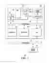Fig. 07 - Method and device implementing execute-only memory protection