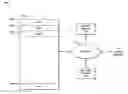 Fig. 01 - Synchronous mirroring in non-volatile memory systems