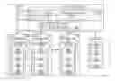 Fig. 01 - Reducing flash memory write amplification and latency