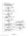 Fig. 12 - MEMORY SYSTEM
