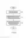 Fig. 09 - MEMORY SYSTEM