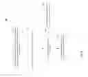 Fig. 10 - Managing the write performance of an asymmetric memory system